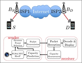 1-real-time-bandwidth