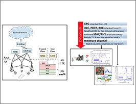 2-end-framework